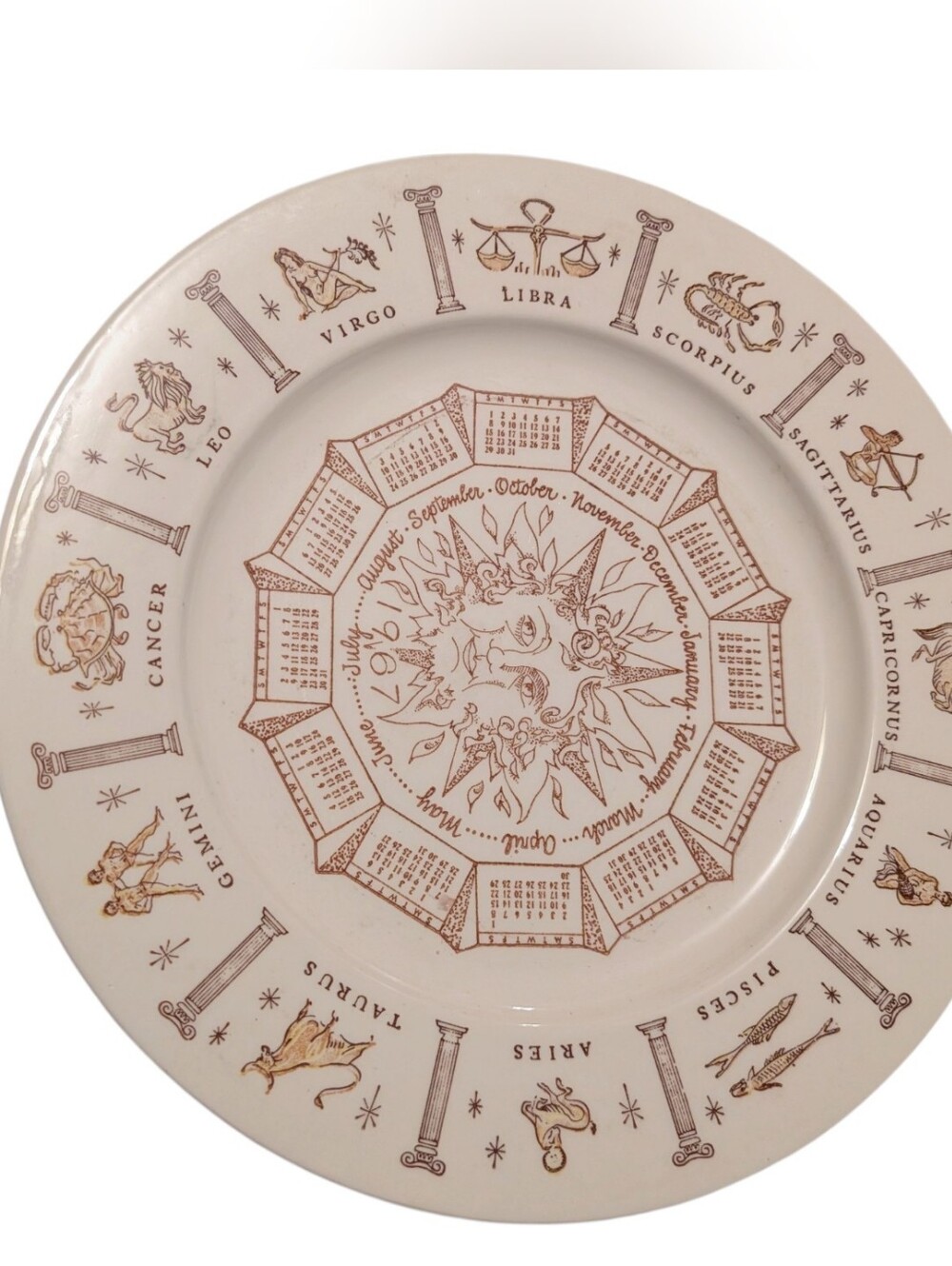 Vintage 1967 Zodiac Calendar Decorative Plate Astrology Sun Face Ceramic 10x10